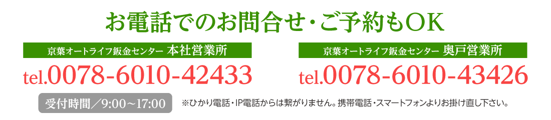 電話で予約する