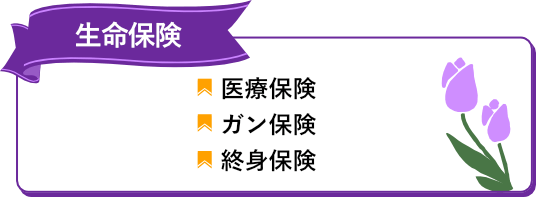 生命保険　ガン保険　医療保険　死亡保険