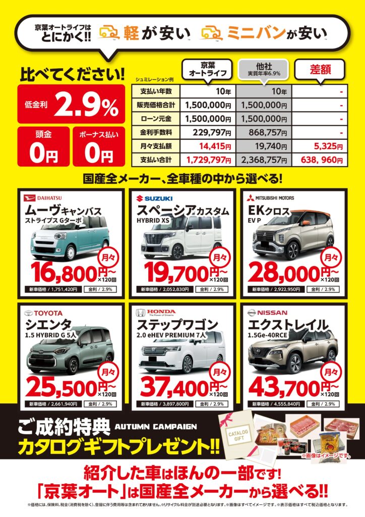 2022年10月京葉オートライフ　軽が安い・ミニバンが安い　新車販売　オープニングフェア